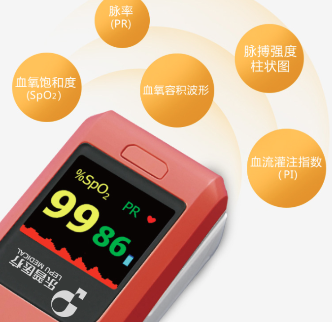 指壓式血氧儀怎么用?需要注意什么？