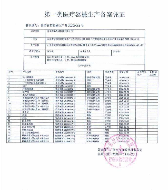 E(1[LPT_IP$`N$8`PU`B21S.png E(1[LPT_IP$`N$8`PU`B21S.png